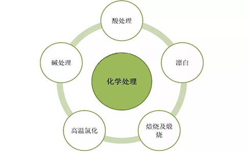 http://www.chendecang2.cn/uploads/allimg/200108/1-20010P95942602.png